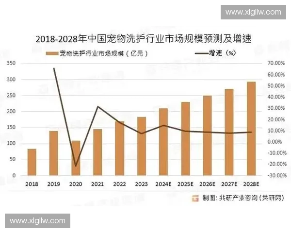 深度解析洁具行业利润增长模式与未来市场竞争格局 深度解析洁具行业利润增长模式与未来市场竞争格局