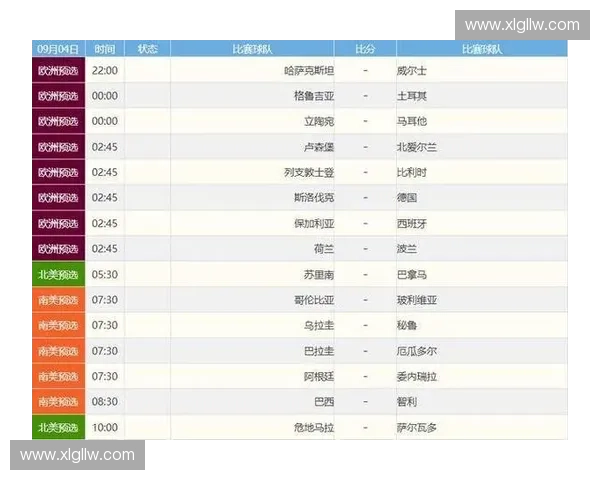 南美洲世界杯预选赛程详解及各队备战分析